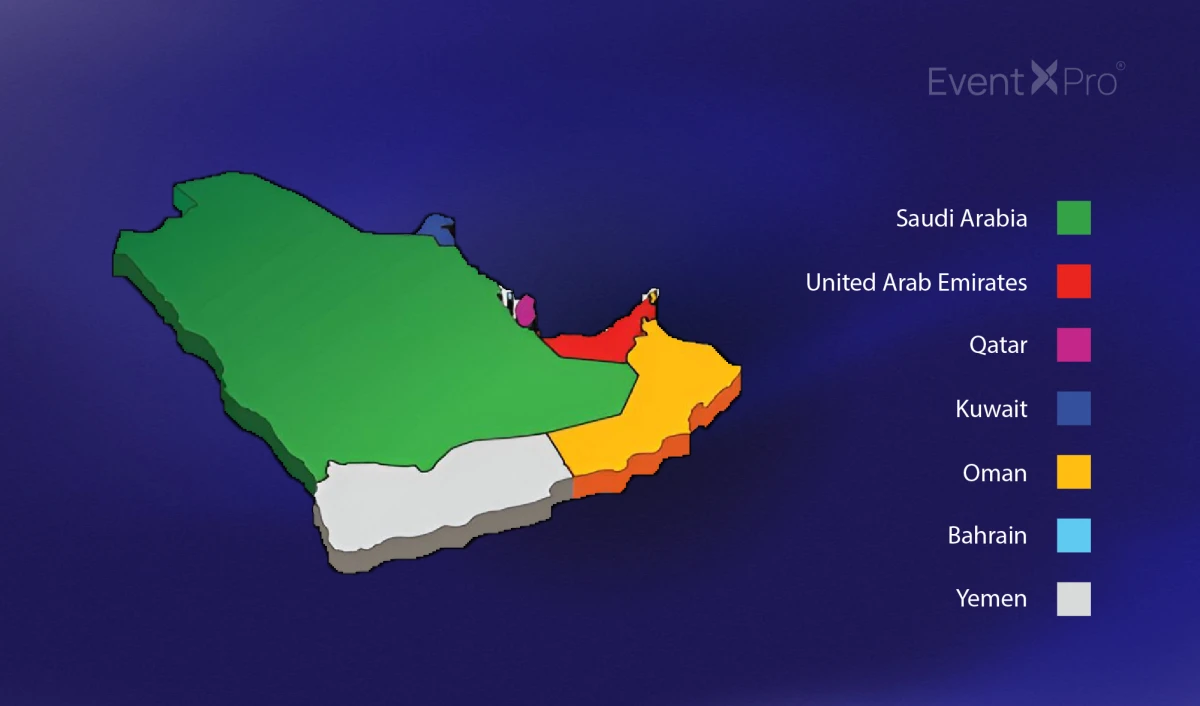 Event Management Solution